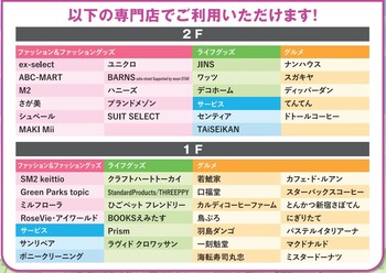 こうなんスマイル商品券
