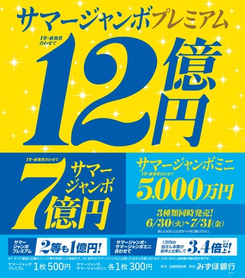 ドリームジャンボ宝くじ発売！